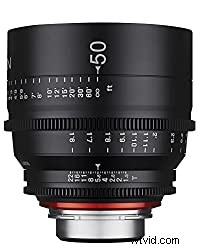 Ultimate Guide: Best Affordable Cine Lenses for Budget, Mid-Range & Pro Shoots