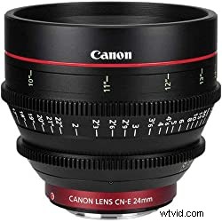 Ultimate Guide: Best Affordable Cine Lenses for Budget, Mid-Range & Pro Shoots