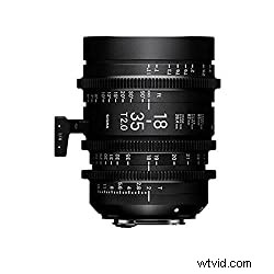 Ultimate Guide: Best Affordable Cine Lenses for Budget, Mid-Range & Pro Shoots