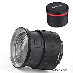 Top Professional Video Lighting Kits for Every Budget (2022 Guide)