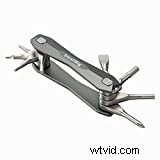 Affordable Gift Ideas for Filmmakers, Videographers & Photographers