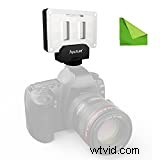 Affordable Gift Ideas for Filmmakers, Videographers & Photographers