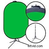 Best Green Screen Backdrops for Video Production (All Budgets) 2022 Guide