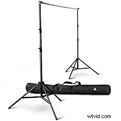 Best Green Screen Backdrops for Video Production (All Budgets) 2022 Guide