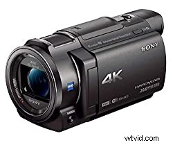 Top Professional Camcorders for Every Budget: Best HD & 4K Picks (2022)