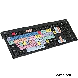 Top 12 Gifts for Film Students 2022: Affordable, Fun & Practical Ideas