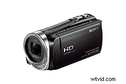 Top Budget Vlogging Cameras for Beginners 2022: Mic Input & Flip Screen