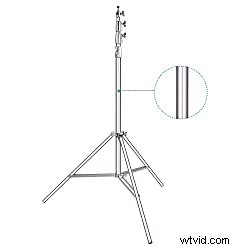 Top Budget-Friendly Light Stands for Professional Video Lighting