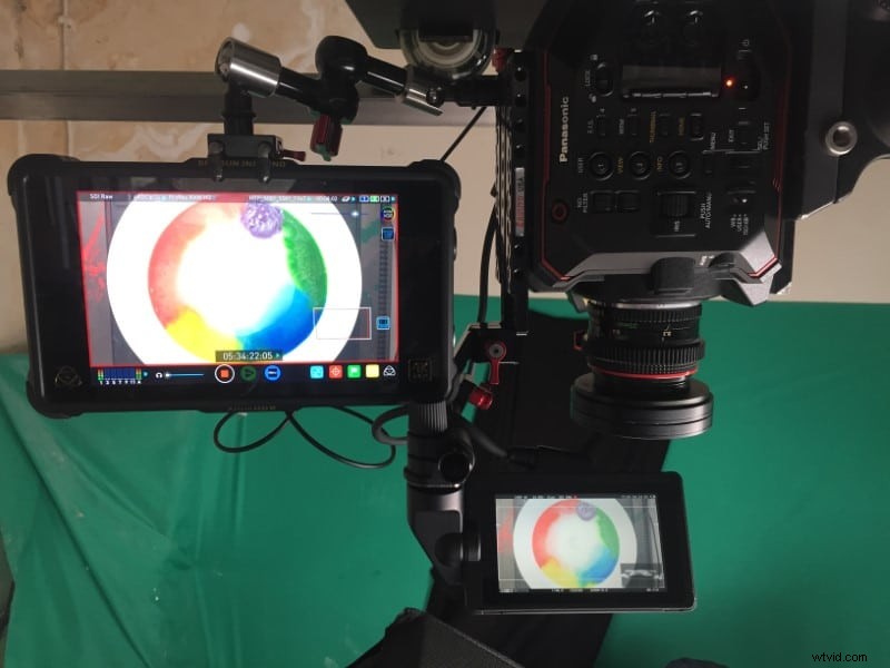 Panasonic EVA1 Review: Honest Hands-On Insights from Long-Term Owner