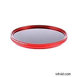 Panasonic EVA1 Review: Honest Hands-On Insights from Long-Term Owner