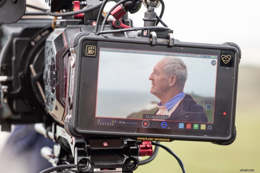 Panasonic EVA1 Review: Honest Hands-On Insights from Long-Term Owner