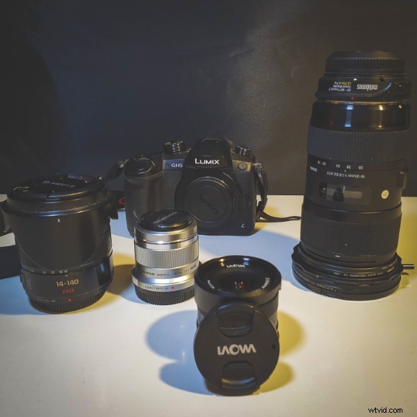 Laowa 7.5mm f/2.0 Review: The Ultimate Wide-Angle Lens for Micro Four Thirds?