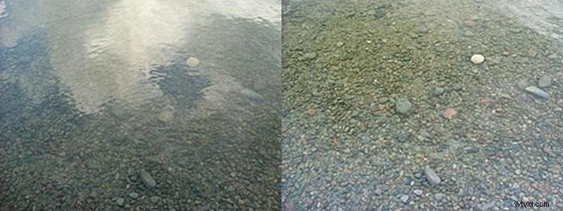 Unlock Stunning Photos: The Essential Guide to Polarizing Filters for Your Camera