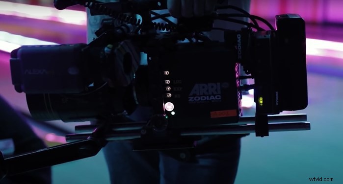 Discover the Filmmaking Gear Behind Artlist s Cinematic Videos