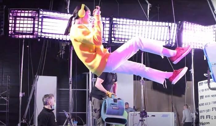 Discover the Filmmaking Gear Behind Artlist s Cinematic Videos