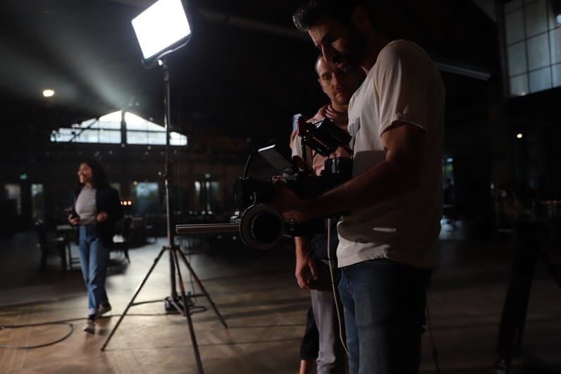 Ultimate Guide to Creating Professional Corporate Videos in 2024