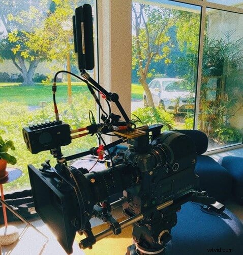 Ultimate Guide to Video Camera Types for Content Creators