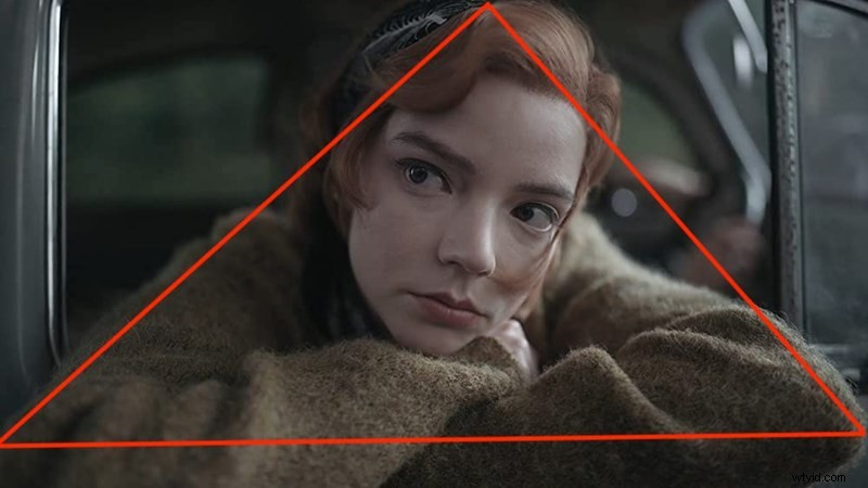 Filmmaking 101: Master the Rule of Thirds – How Pros Use and Break It for Impact