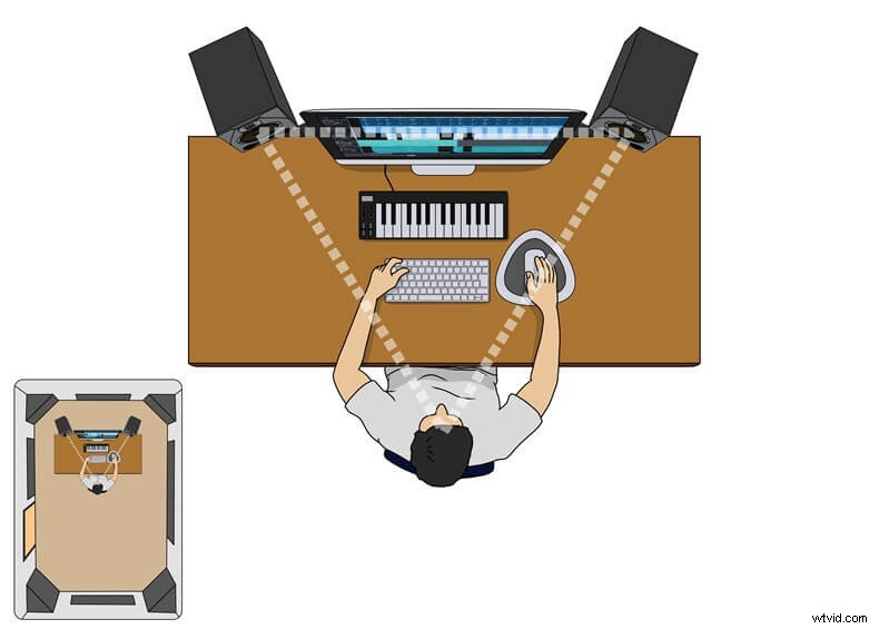 Master Audio Monitoring: Elevate Your Video Production Quality