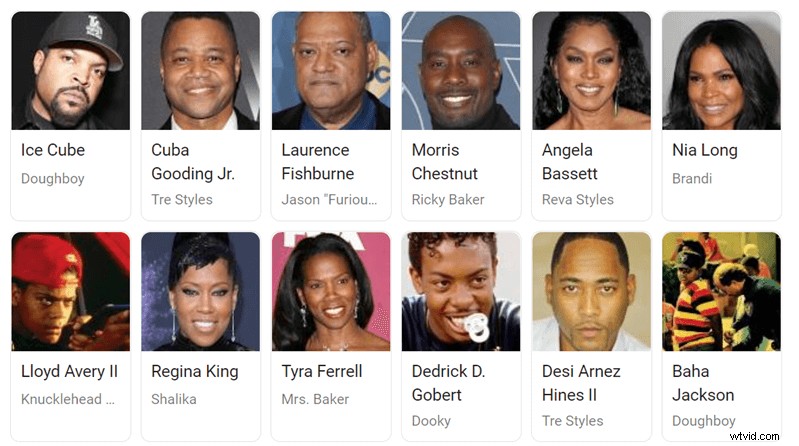 Boyz n the Hood Turns 30: Reflecting on John Singleton s Enduring Cinematic Legacy