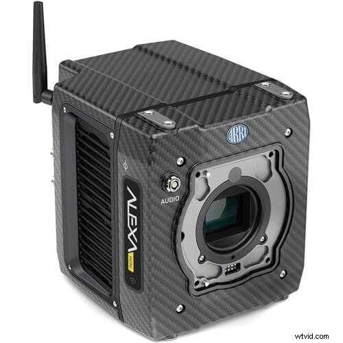 Top Cinema Cameras for Filmmakers in 2021: Expert Picks & Reviews