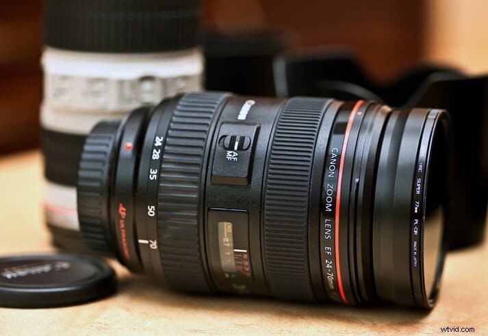 Why Zoom Lenses Are Essential Gear for Video Creators