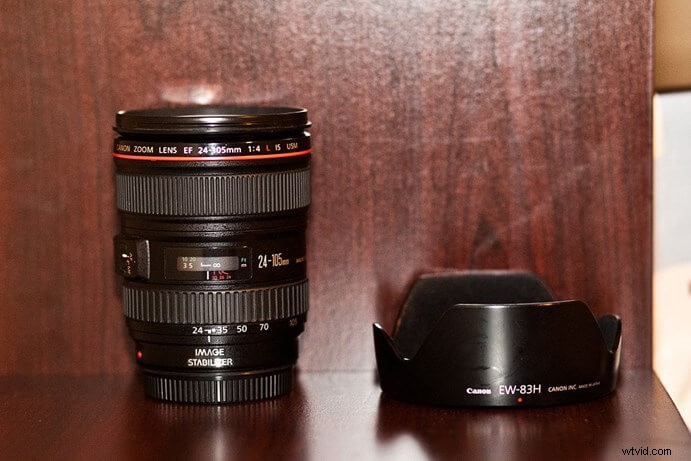 Unlock the Hidden Potential of Your Kit Lens: A Photographer s Guide