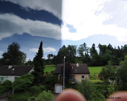 Camera Filters for Beginners: Essential Guide to Enhance Your Shots