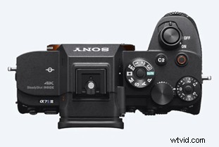 Sony FX3 vs. a7S III: Ultimate Comparison Guide for Filmmakers