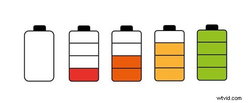 Mirrorless vs. DSLR: Expert Guide to Choosing the Perfect Camera for Your Needs