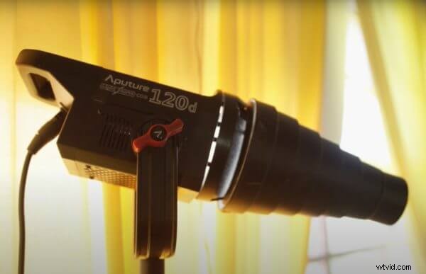 Mastering Light Modifiers: The Ultimate Guide for Photographers and Filmmakers