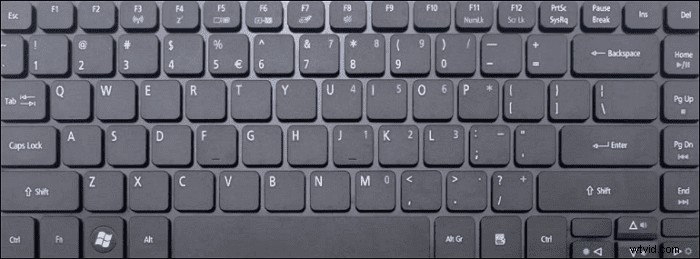 3 Easy Ways to Take Screenshots on Acer Laptops