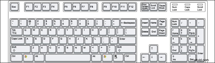 How to Take Screenshots on Windows 8/8.1 with Custom Hotkeys (F1-F12)