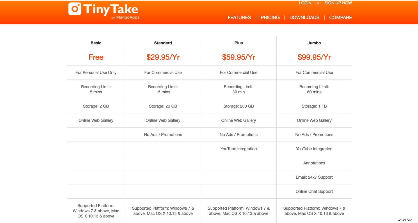 Best Screen Recorders for Mac 2024: Top Picks & Expert Reviews