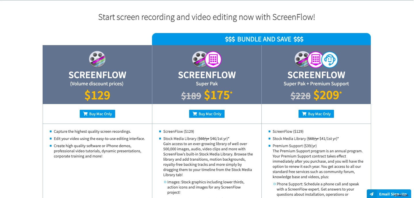 Best Screencast Software 2022: Free & Paid Options | In-Depth Comparison