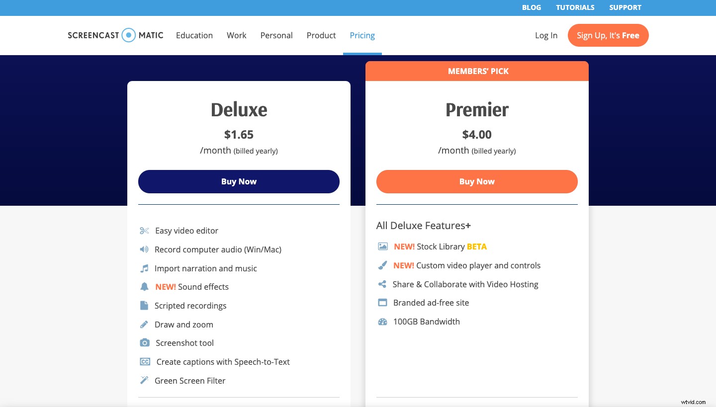 Best Screencast Software 2022: Free & Paid Options | In-Depth Comparison