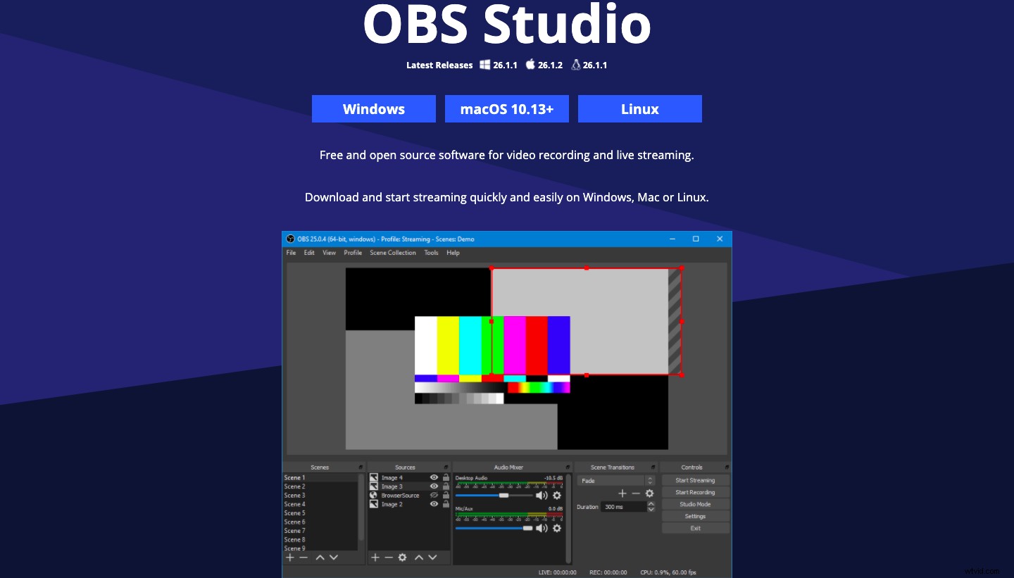 Best Screencast Software 2022: Free & Paid Options | In-Depth Comparison