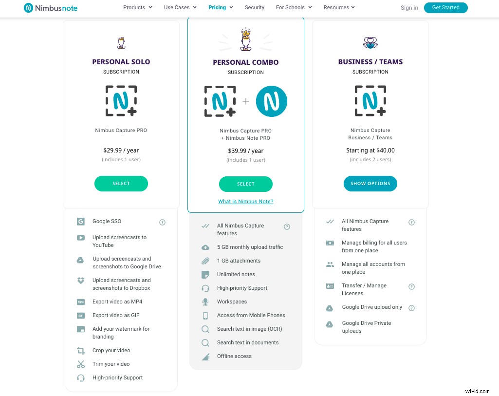 Best Screencast Software 2022: Free & Paid Options | In-Depth Comparison