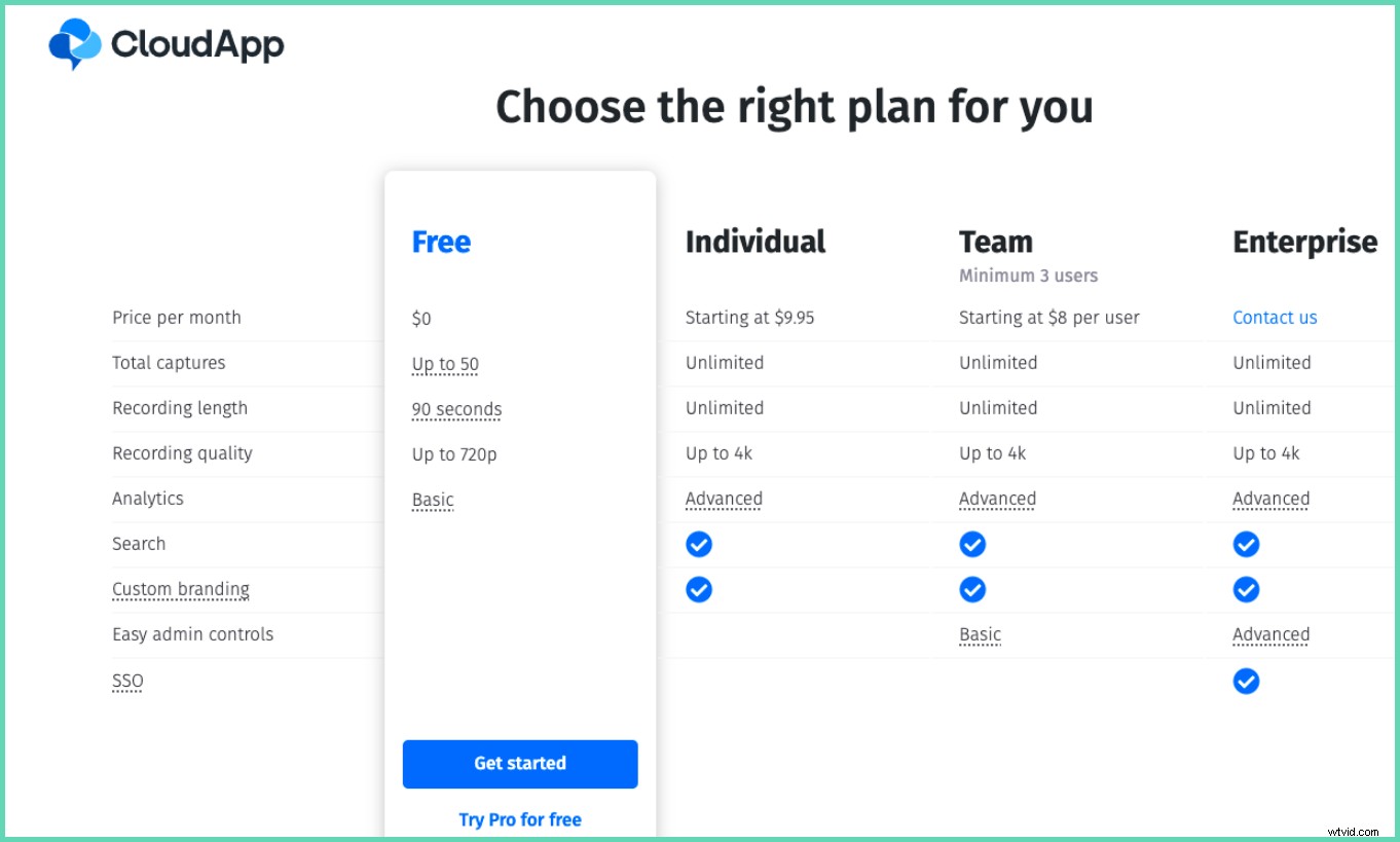Top 10 Best Software for Creating Professional Video Tutorials