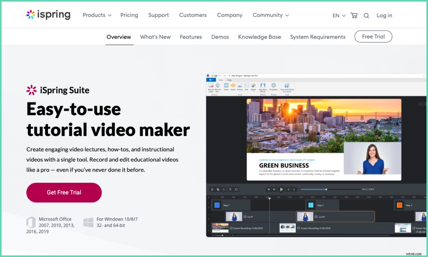 Top 10 Best Software for Creating Professional Video Tutorials