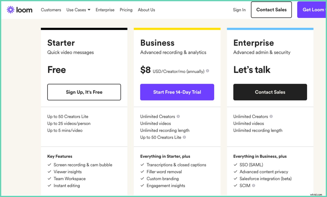 Top 10 Best Software for Creating Professional Video Tutorials