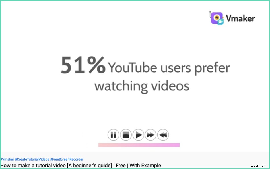Ultimate Guide to Tutorial Videos: Expert Tips & Free Template