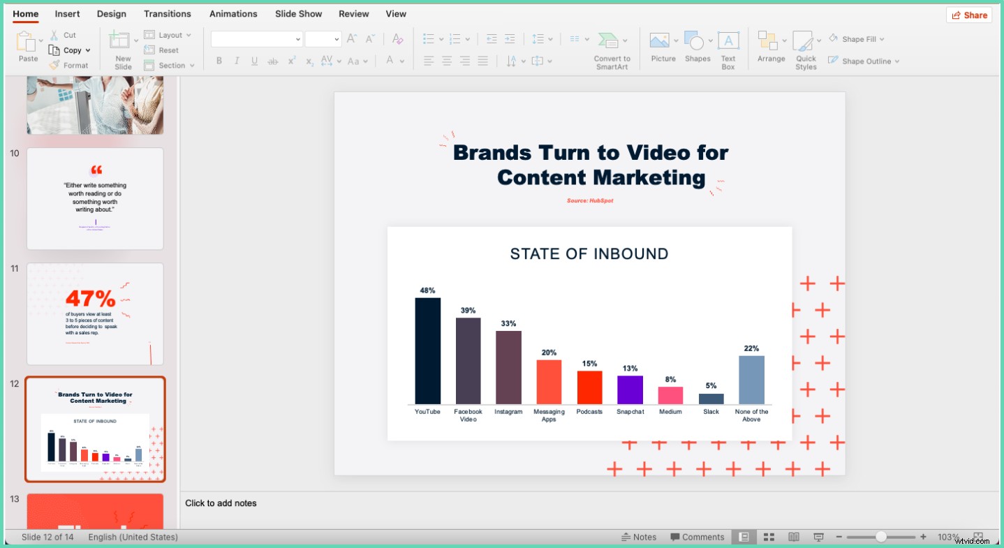Master Video Presentations: Expert Tips, Strategies & Real Examples