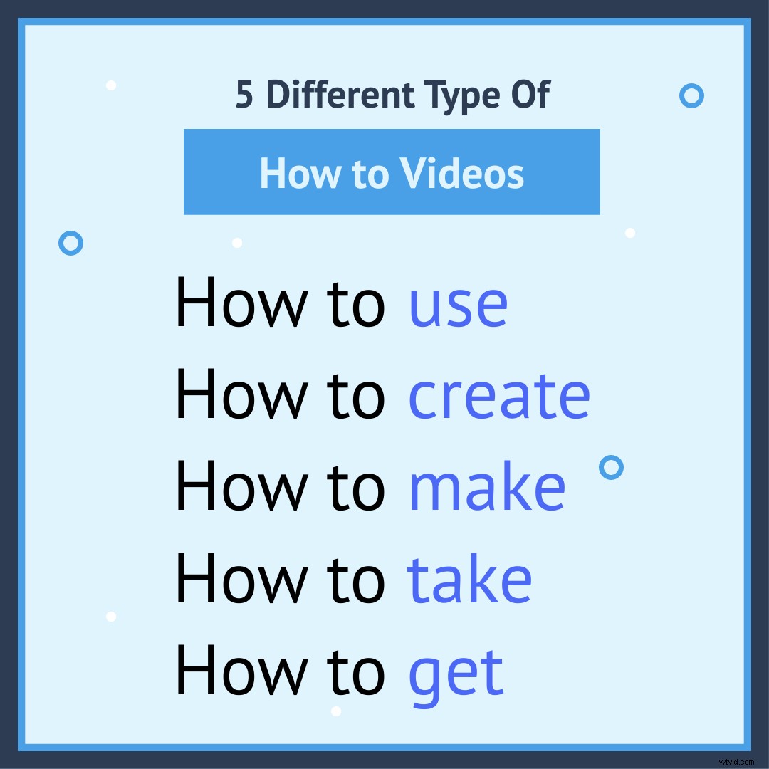 Ultimate Guide to Creating How-To Videos: Examples, Pro Tips & Ideas