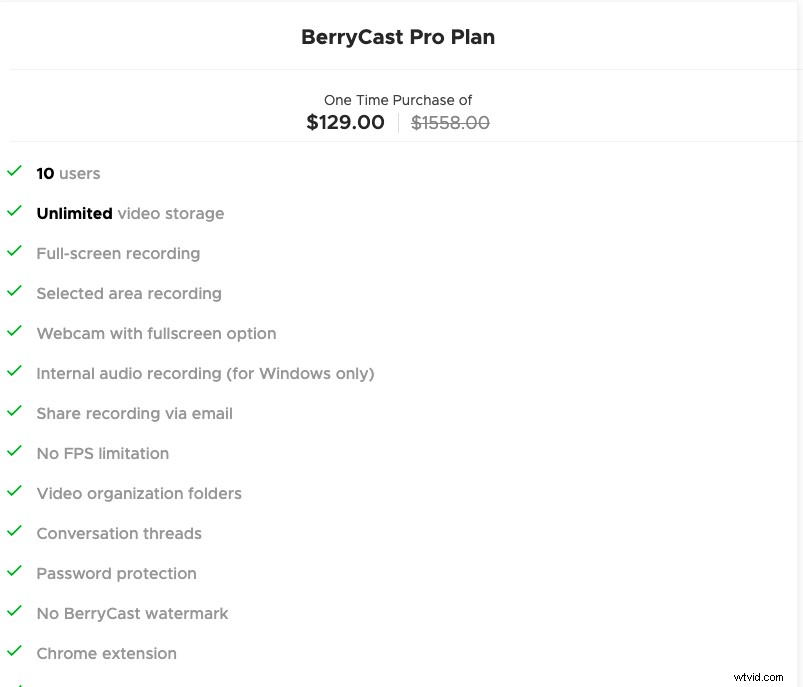 Best Black Friday 2021 Deals for Video Content Creators