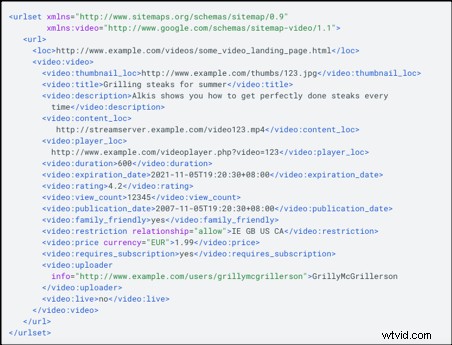 Ultimate Guide: Create 9 Video Types and Rank #1 on Google