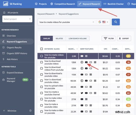 Boost SEO Rankings: How to Seamlessly Integrate Video into Your Marketing Strategy