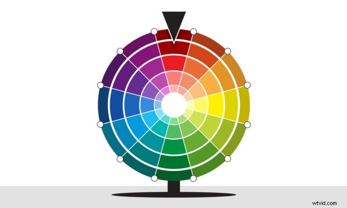 Ultimate Guide to Video Production: Step-by-Step Video Creation Mastery