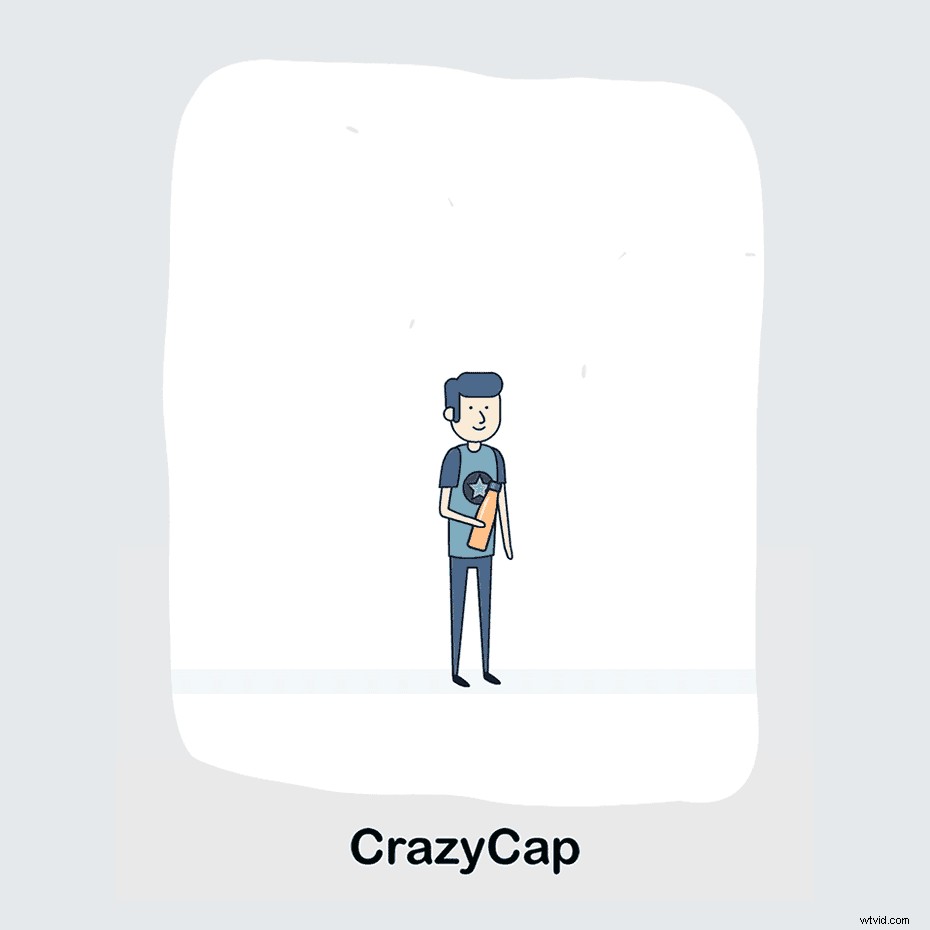 Ultimate Guide to Video Marketing: Create Viral Videos That Boost Your Brand