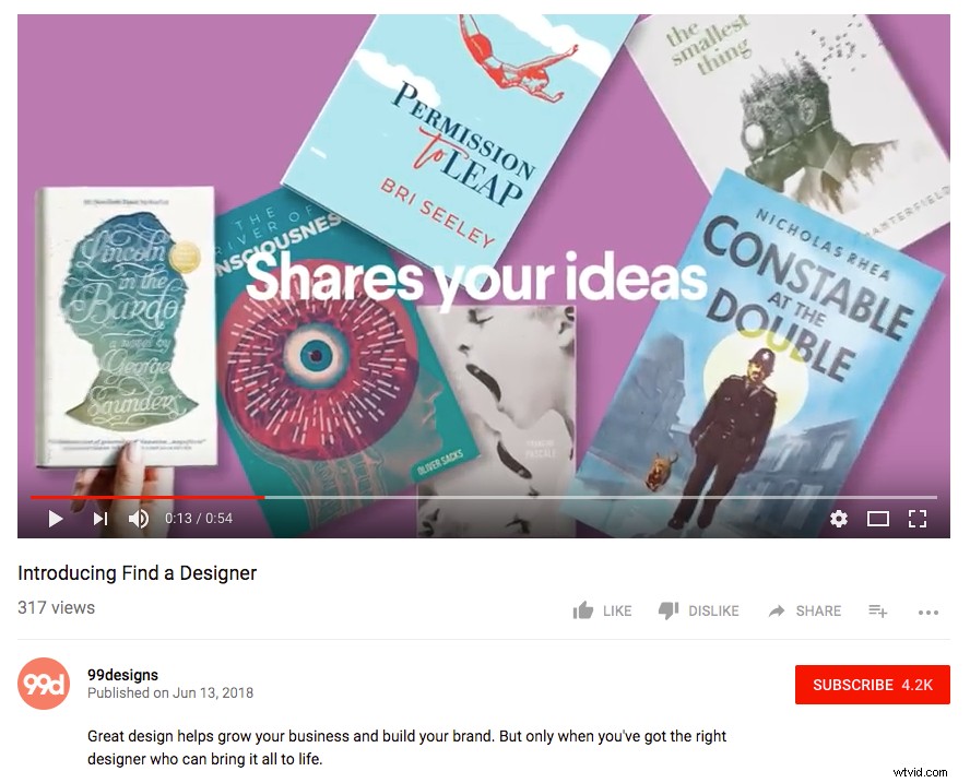 IGTV Explained: Instagram s Revolutionary Long-Form Video Feature